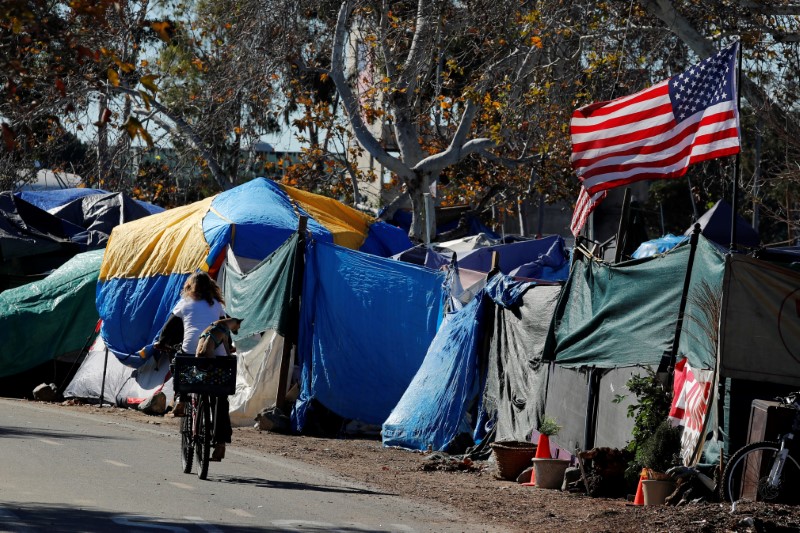 Homeless in California